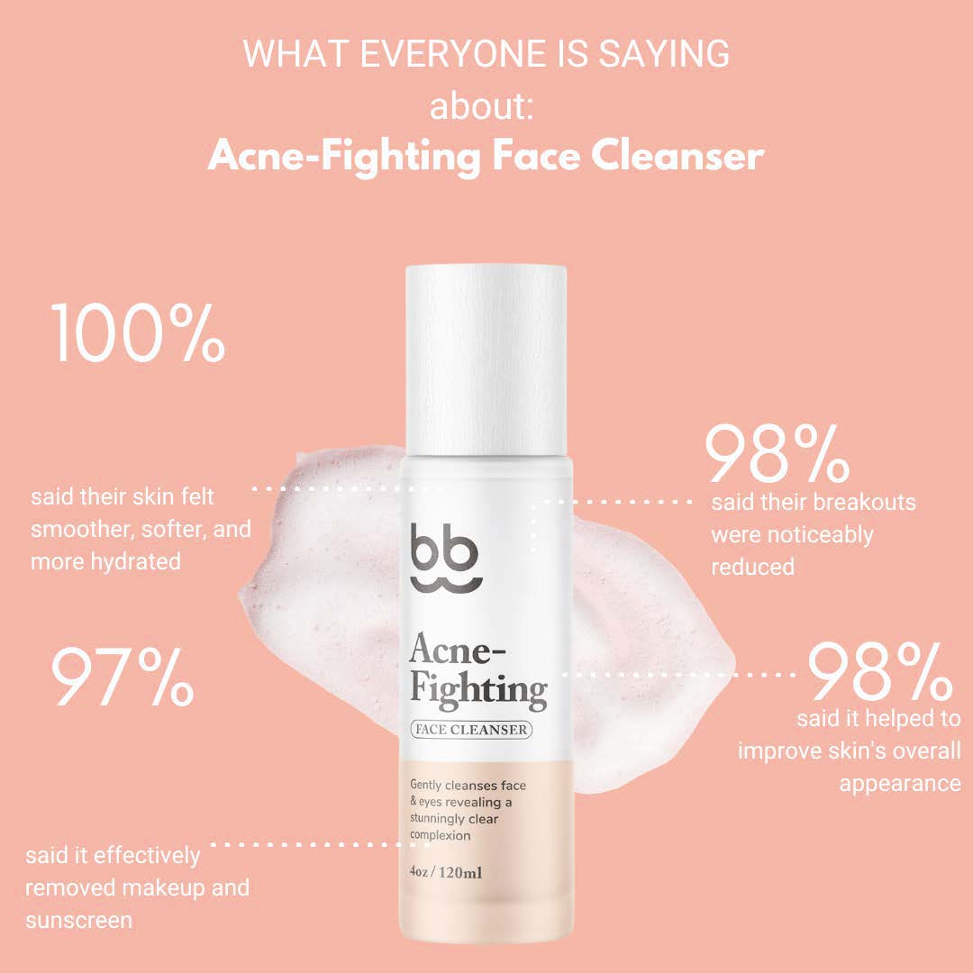 Acne Fighting Face Cleanser