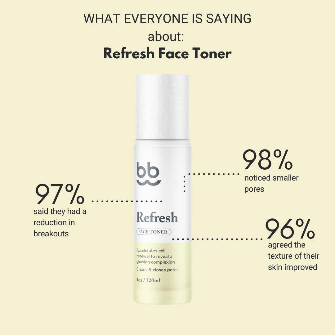 Refresh Face Toner