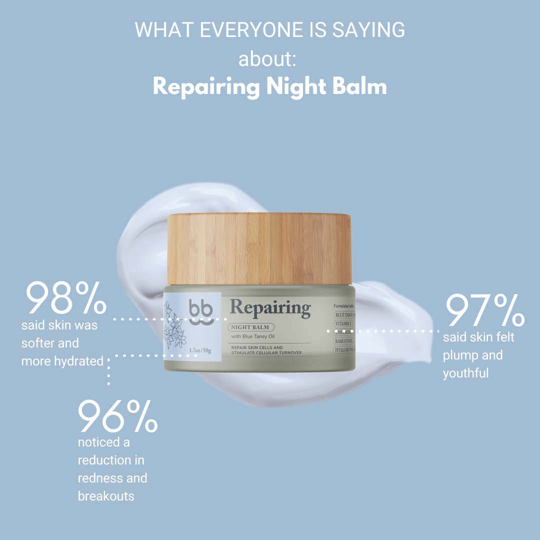 Repairing Night Balm